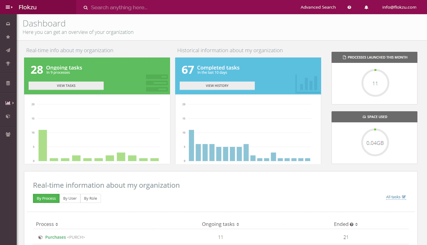 Odoo - Prueba 2 a tres columnas