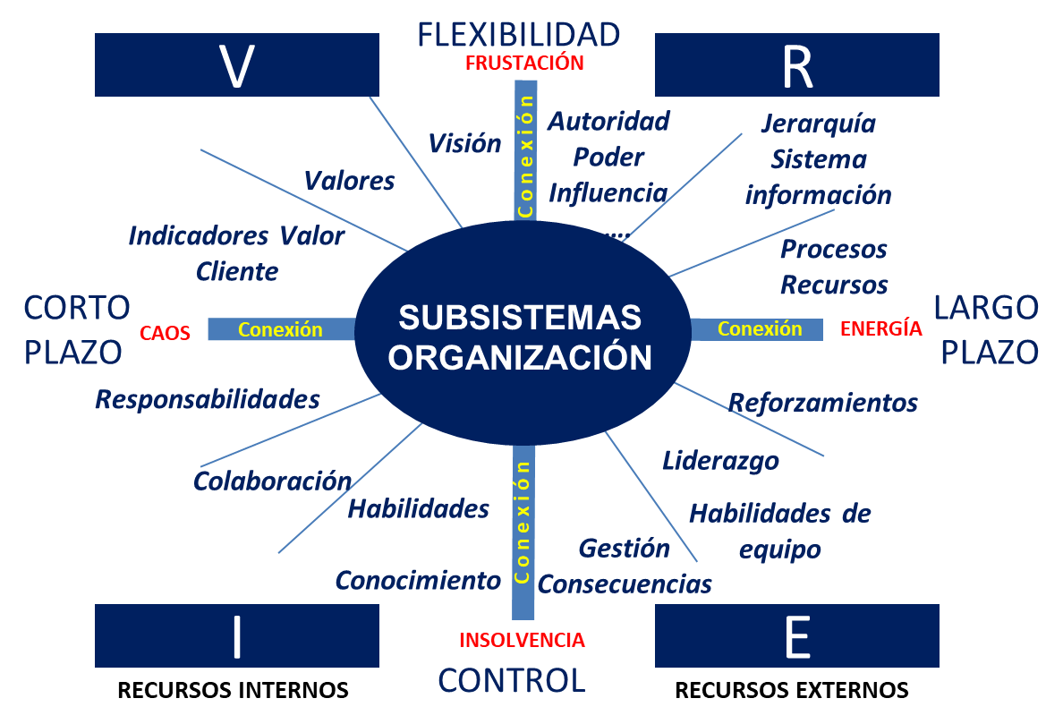 Imagen de Odoo y bloque de texto