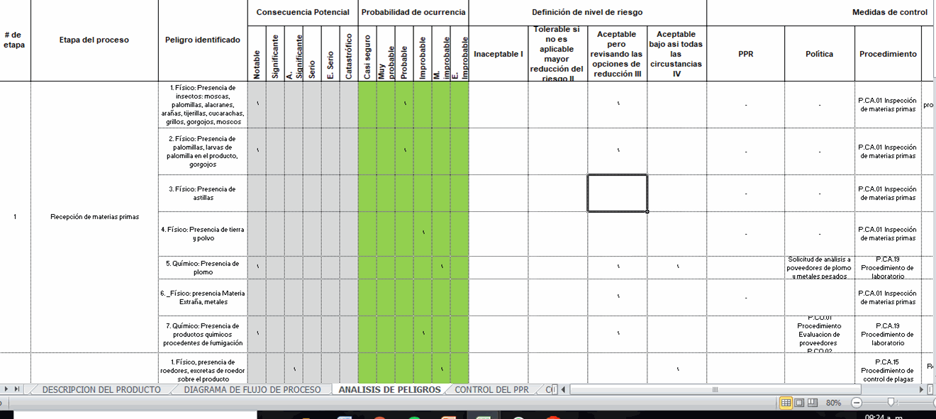 Odoo - Prueba 1 de tres columnas