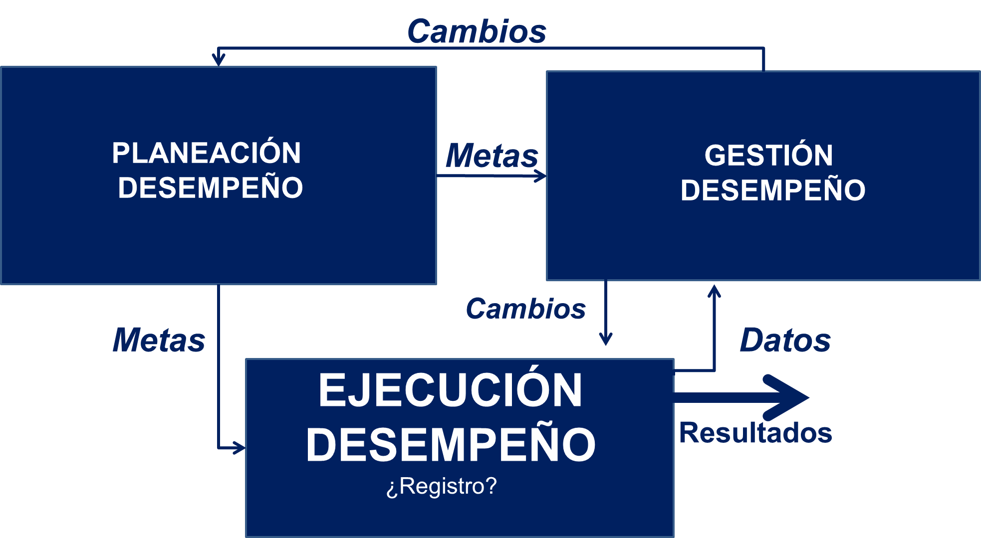 Odoo - Prueba 1 de tres columnas