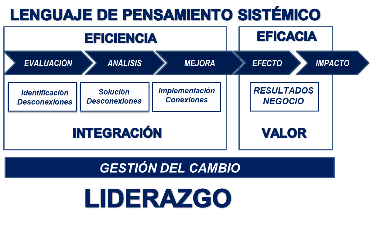 Imagen de Odoo y bloque de texto