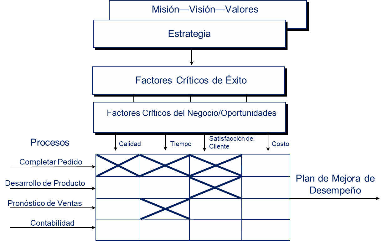 Odoo CMS - una imagen grande