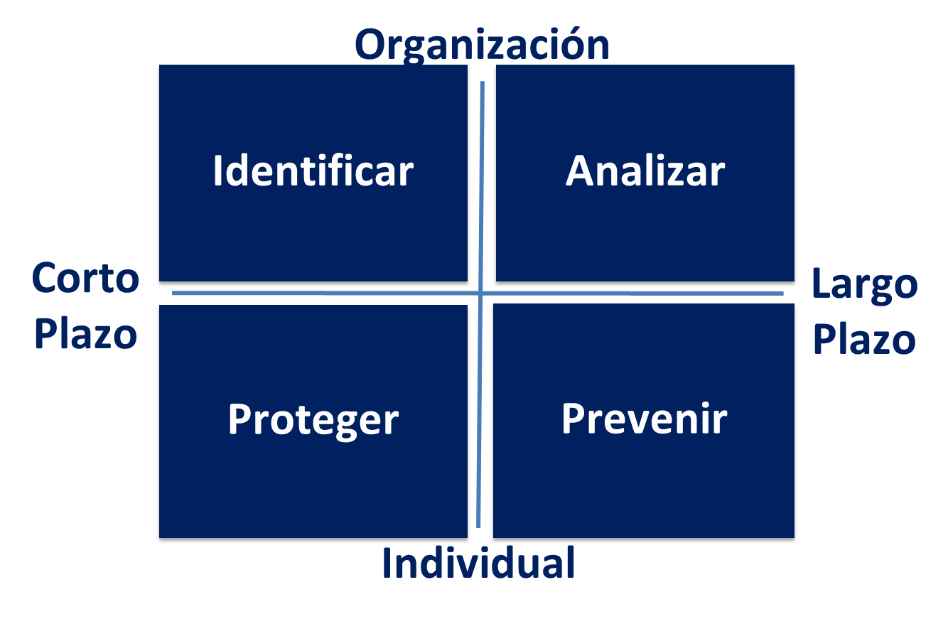 Imagen de Odoo y bloque de texto