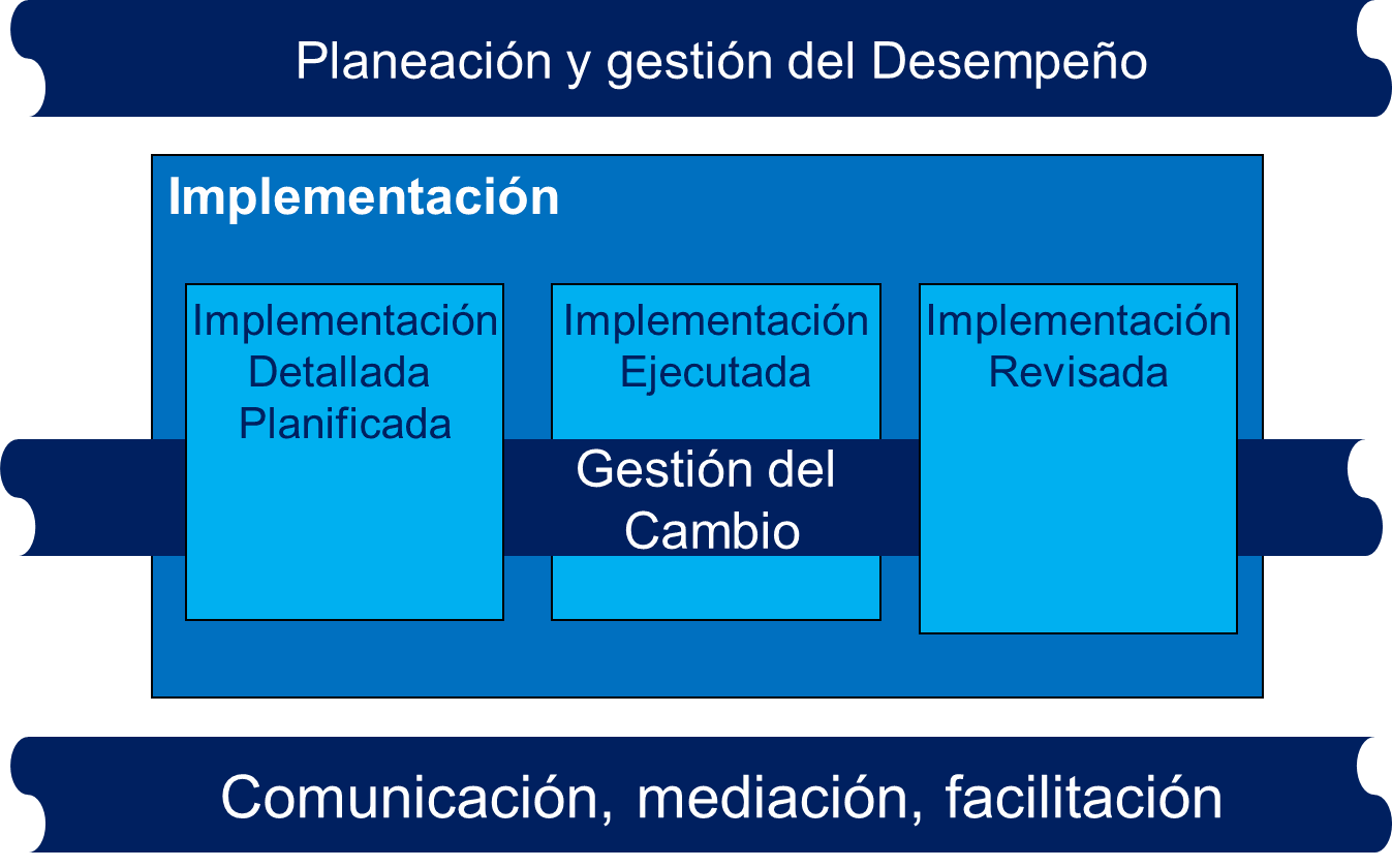 Imagen de Odoo y bloque de texto