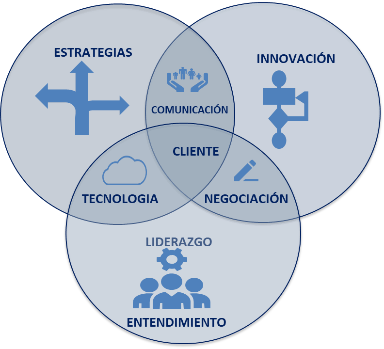 Imagen de Odoo y bloque de texto