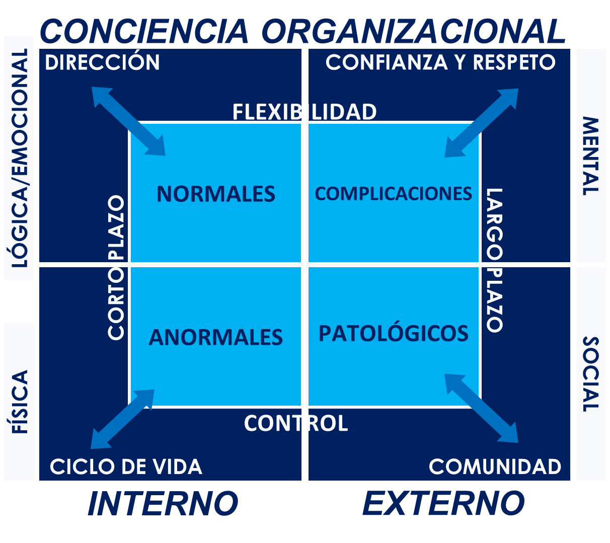 Imagen de Odoo y bloque de texto