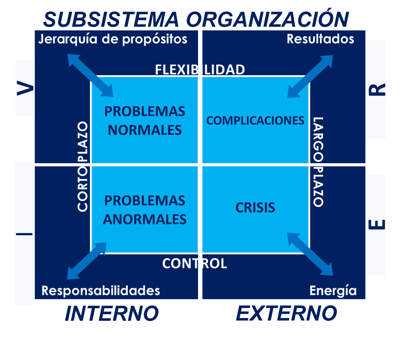 Imagen de Odoo y bloque de texto