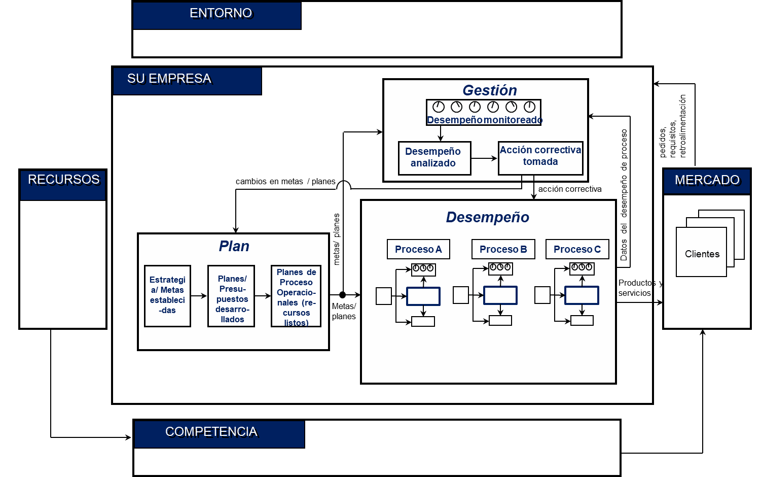 Imagen de Odoo y bloque de texto