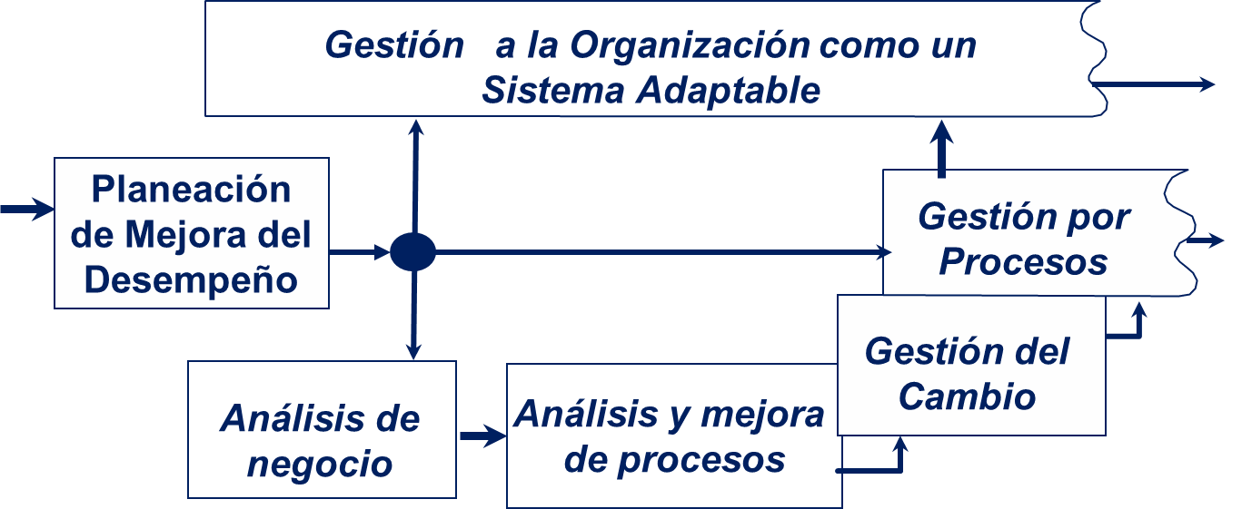 Imagen de Odoo y bloque de texto