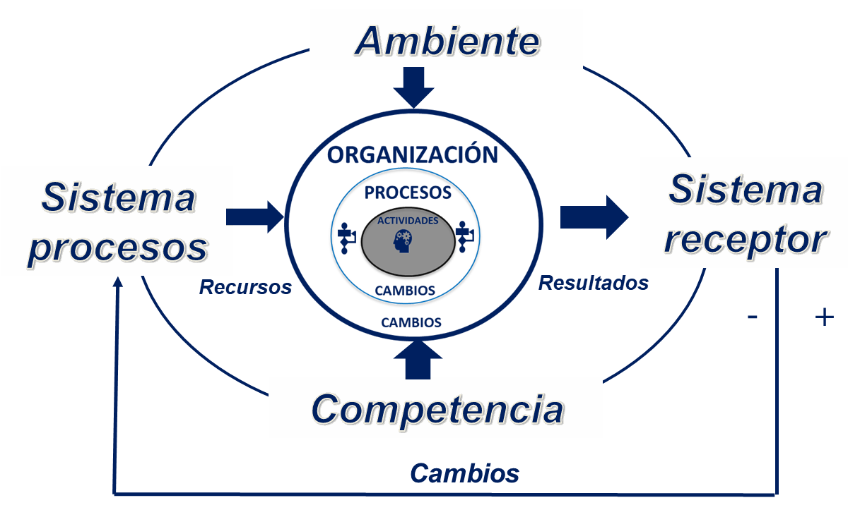 Imagen de Odoo y bloque de texto