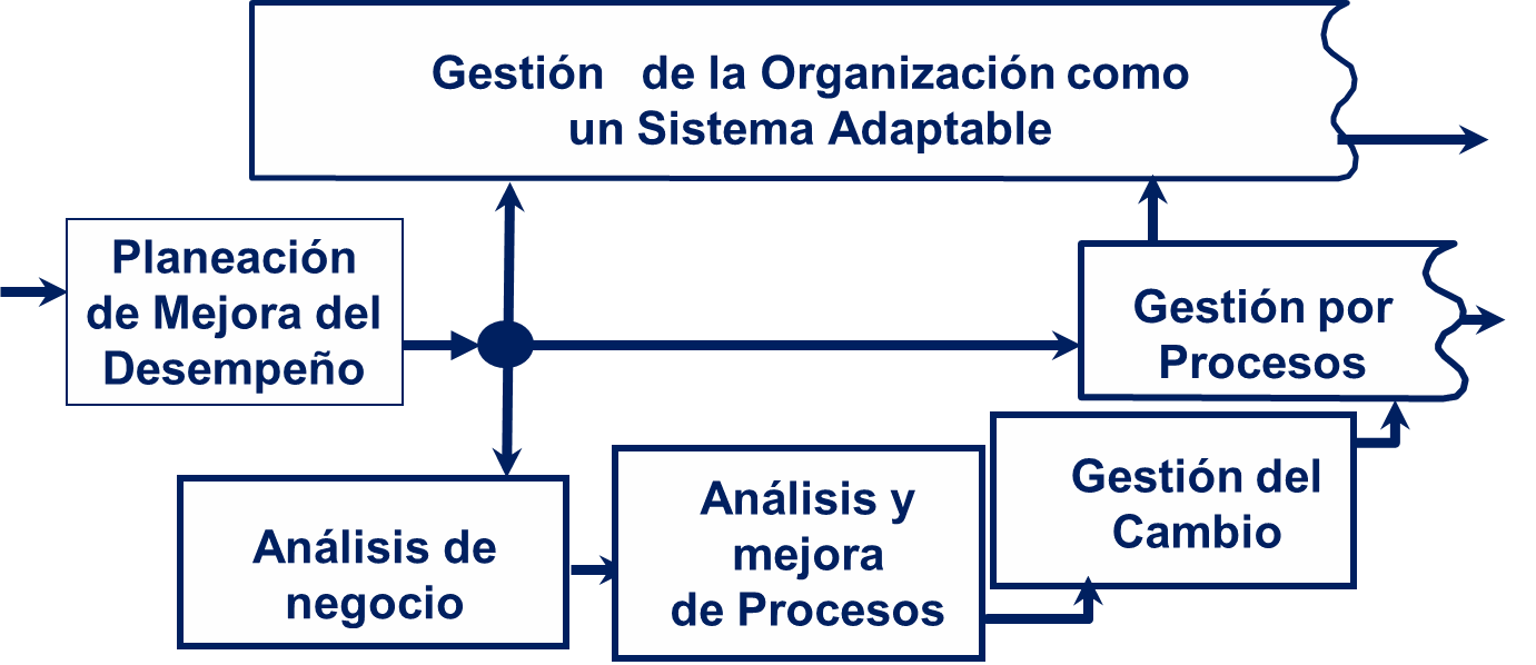 Imagen de Odoo y bloque de texto