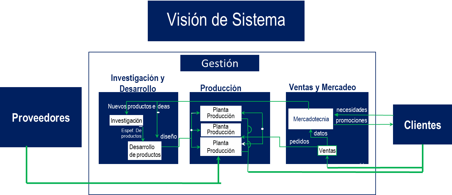 Odoo CMS - una imagen grande