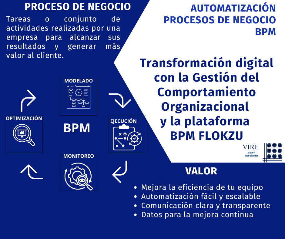 Odoo - Prueba 2 a tres columnas