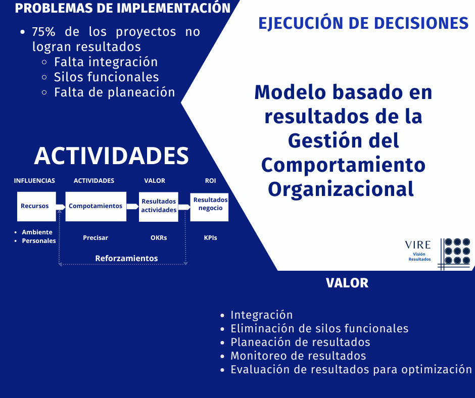 Odoo - Prueba 3 a tres columnas