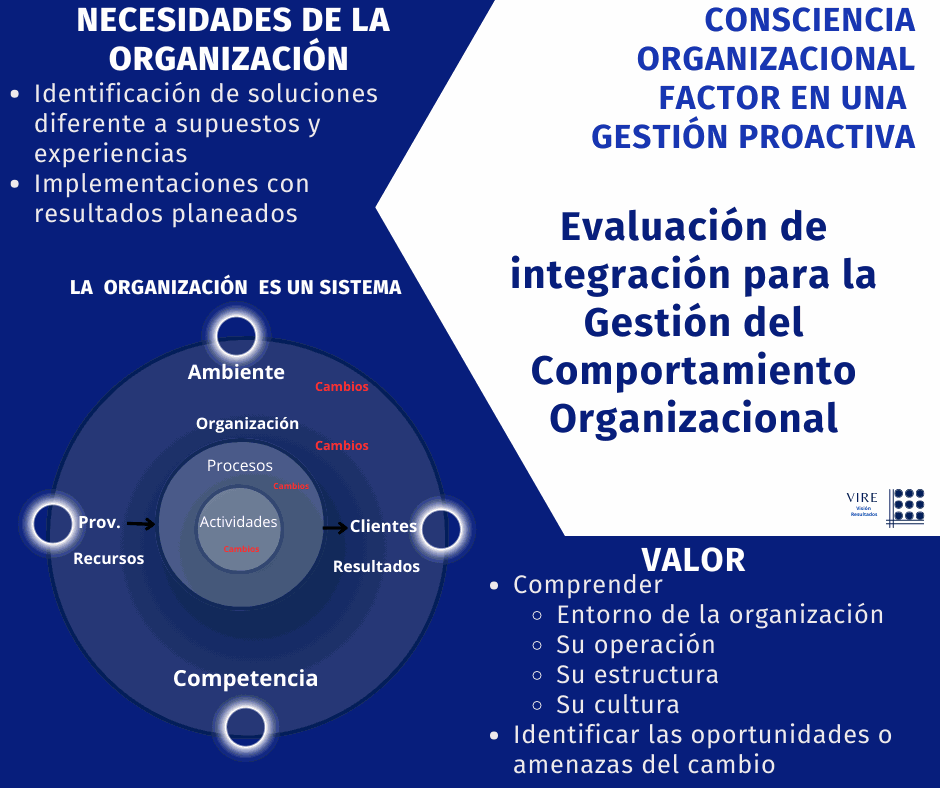 Odoo - Prueba 1 de tres columnas