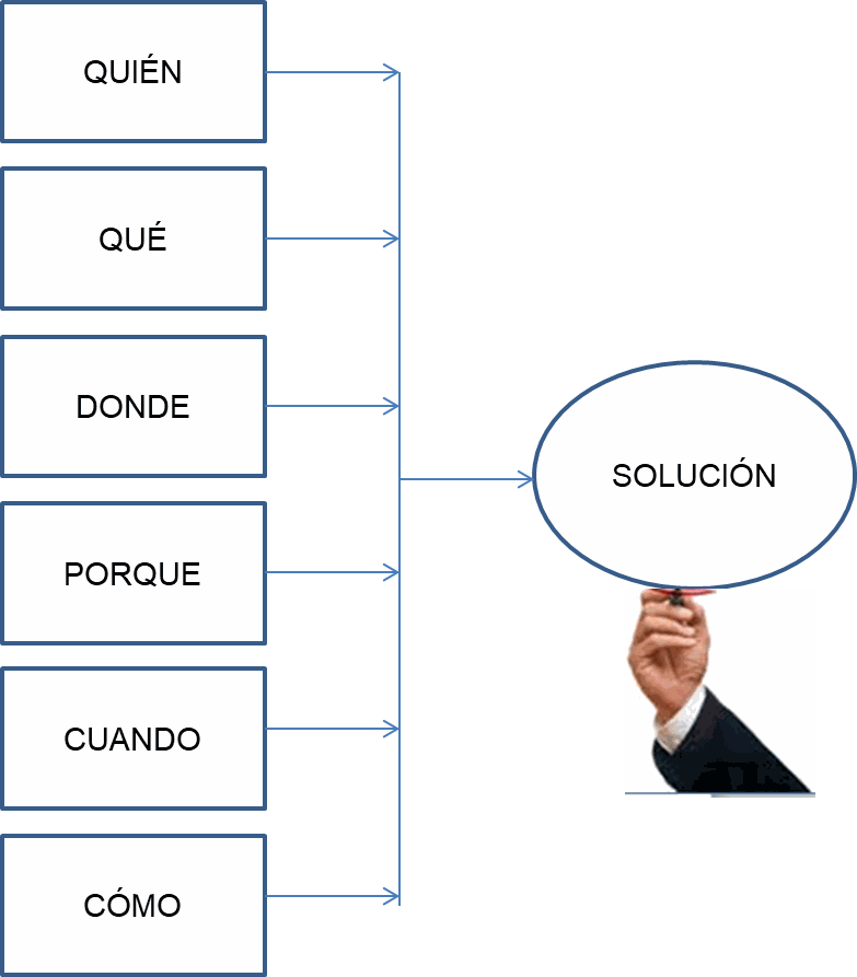 Imagen de Odoo y bloque de texto